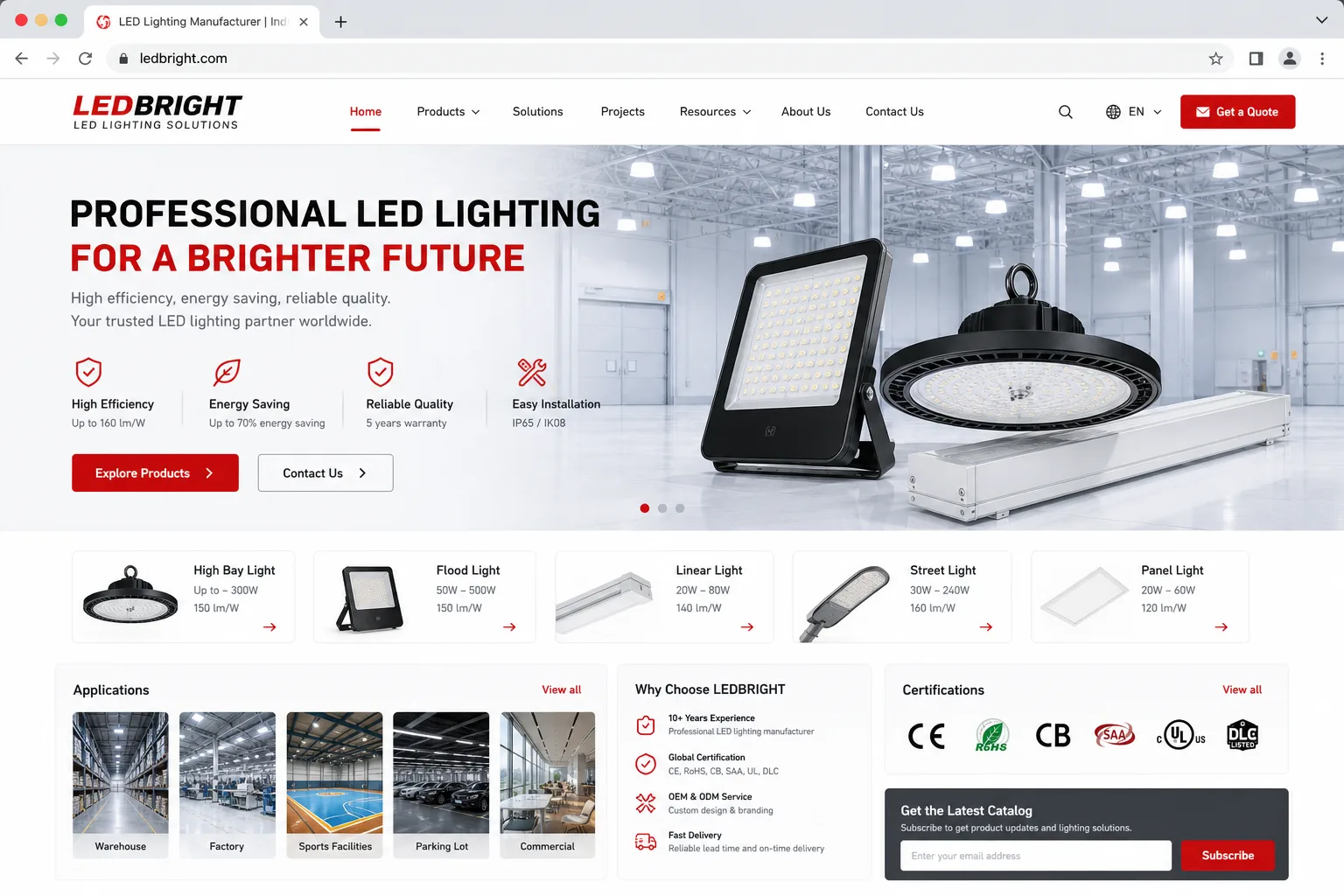 LED照明外贸产品站案例截图