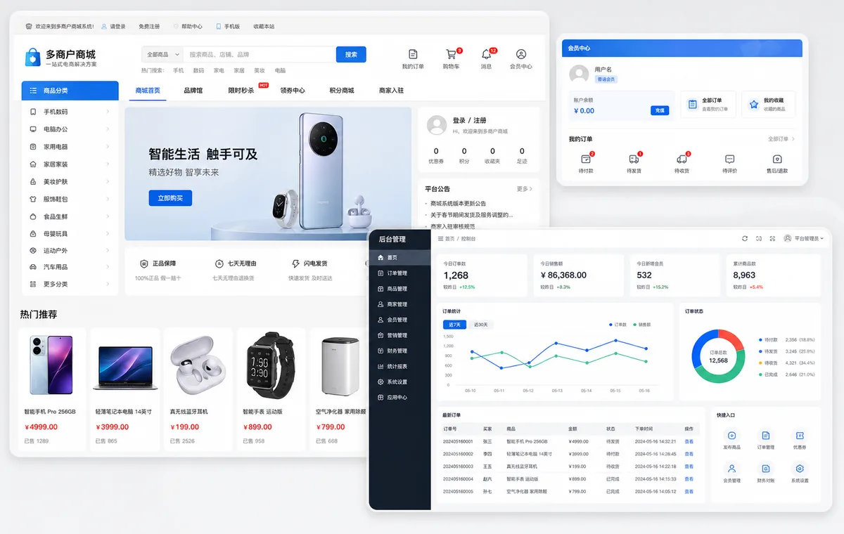 商城网站商品订单与后台系统