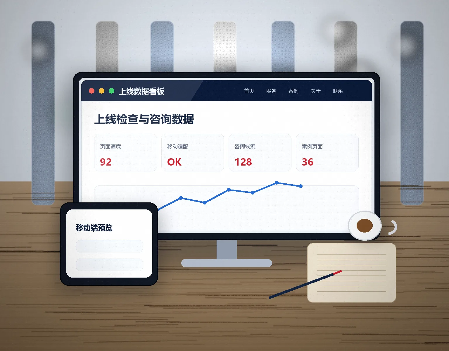 企业网站建设方案移动端访问与上线看板效果图