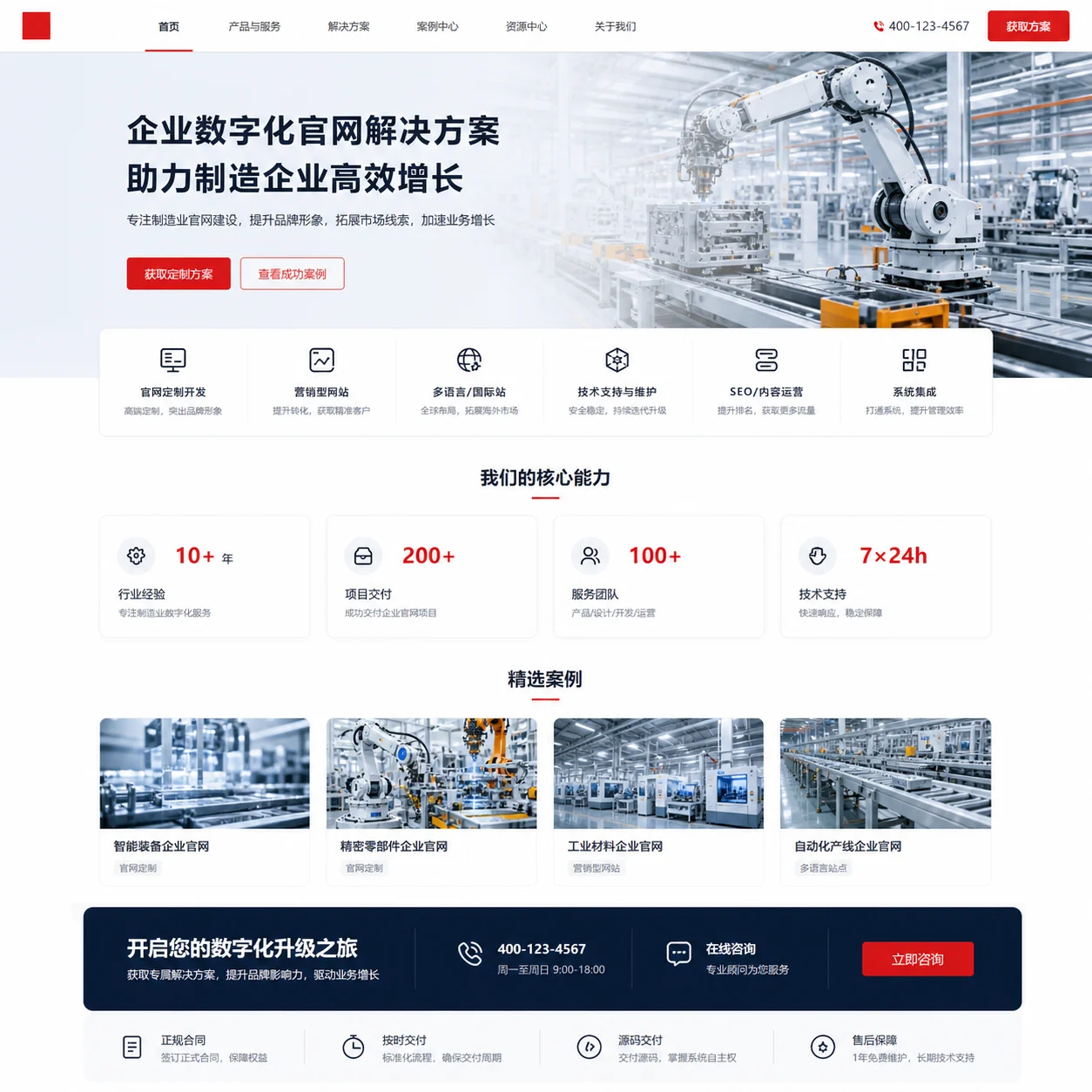 商城网站订单支付和后台管理界面