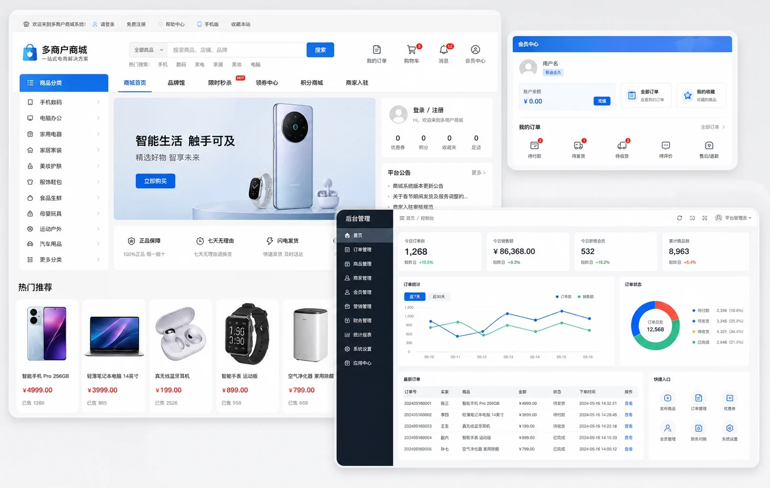 商城交易网站商品列表和购物车界面