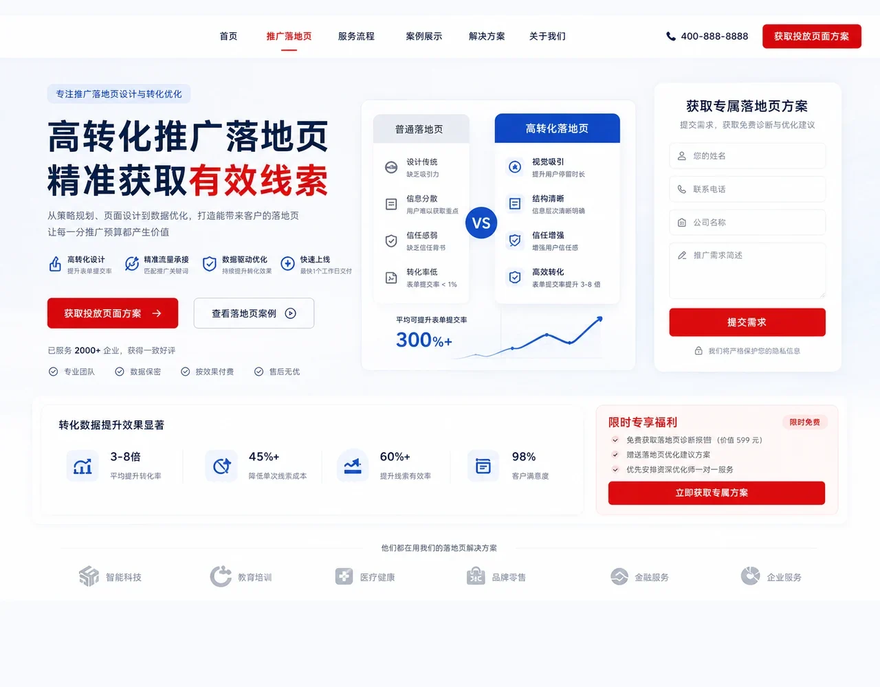 广告落地页客户问题和案例证明界面